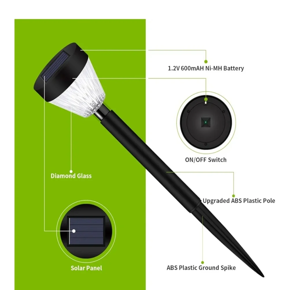 Ridalux Colorful Solar Pathway Garden Outdoor Lights 12 Pack Changin Color New - Picture 3 of 6